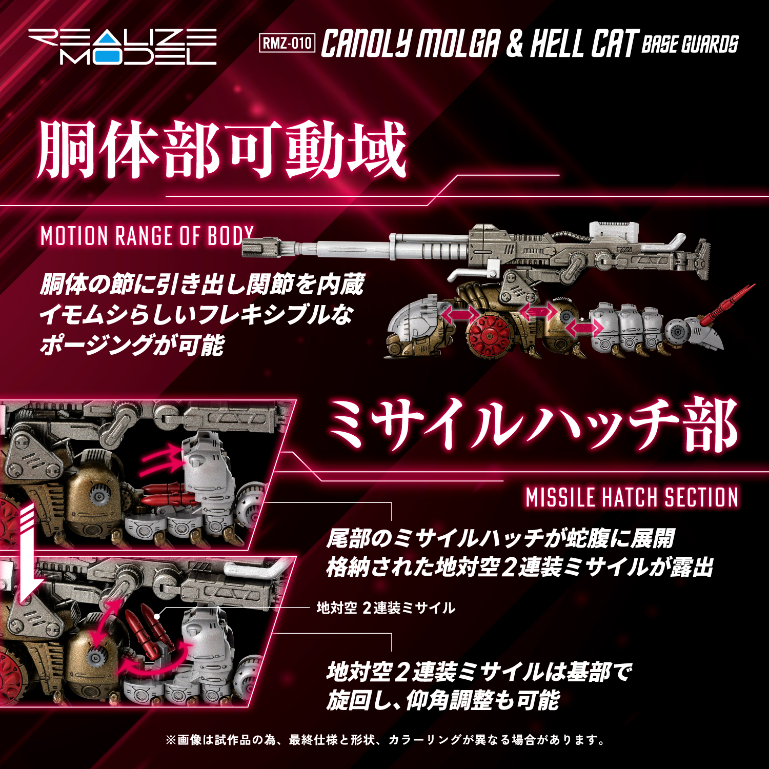 REALIZE MODEL ZOIDS RMZ-010 CANOLY MOLGA & HELL CAT base guards set